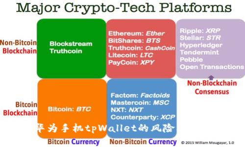 深入分析华为手机tpWallet的风险及安全应用建议