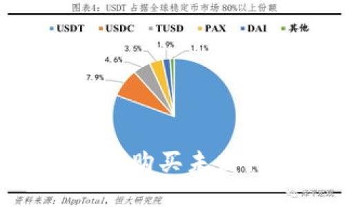 如何通过tpWallet购买未发行的币：全面指南