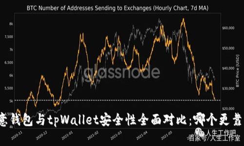 欧意钱包与tpWallet安全性全面对比：哪个更靠谱？