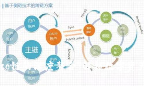 tpWallet与Heco链的深度整合：解锁数字资产管理的新体验