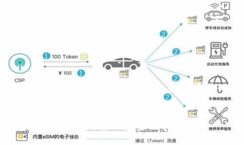 在讨论tpWallet里的空气币价值之前，我们需要先了解一些关键概念和背景信息。

### 什么是空气币？

空气币的定义
空气币通常指那些缺乏实际项目支撑、没有稳定市场需求的加密货币。它们往往仅仅是在交易所上市，或是在一些盛行的加密货币市场中被交易，但没有相应的技术或应用背景。这些币种往往被炒作和投机，容易受到市场波动的影响。

### tpWallet的基本介绍

tpWallet简介
tpWallet是一款支持多种加密货币的钱包应用，用户可以在其中存储、管理和交易不同类型的数字资产。该钱包的用户界面友好，操作简单，适合各种层次的用户进行加密货币的管理。

### tpWallet里的空气币

tpWallet中的空气币分析
在tpWallet中可能会包含一些空气币。这些空气币的价值往往是可疑的，投资者需要仔细分析。空气币可能会因为营销手段、投资者的热情或社交媒体的炒作而短时间内获得某种程度的价值，但长期来看，它们缺乏实际的支持，风险较高。

### 投资空气币的风险

空气币的投资风险
投资空气币的主要风险在于其价值的不确定性。由于缺乏基本面支撑，一旦市场情绪变化，这些币种的价格可能降得非常快。投资者在看到短期盈利时，更要留意可能的风险，切忌盲目跟风。

### 如何辨别空气币

辨别空气币的方法
1. **项目背景**：查看币种的官方网站和白皮书，了解其背后的团队和项目目标。
2. **社区的活跃度**：了解该币种的社区支持情况，活跃的社区通常代表着更高的投资信心。
3. **交易量**：观察该币种的交易量，交易量低的币种往往流动性差。
4. **媒体报道**：查看关于该币种的新闻和文章，了解市场对它的评价。

### 如何在tpWallet中管理空气币

在tpWallet中管理空气币的策略
在tpWallet中管理空气币时，首先要进行彻底的研究和评估。建议使用以下策略来控制风险：
1. **分散投资**：不要将所有资金投入单一的空气币，分散投资可以降低风险。
2. **设置止损位**：为每个投资的空气币设置止损位，避免大幅亏损。
3. **定期评估**：定期检查投资组合的表现，根据市场情况调整投资策略。

### 未来的展望

空气币的未来
空气币在市场中的地位并非一成不变，随着加密货币市场的不断发展，一些空气币可能会找到实际应用，甚至可能转型成为有价值的项目。然而，绝大部分空气币依然充满风险，投资者应该保持警惕，深入研究每一项投资。

### 结论

总结
在tpWallet中，空气币的价值充满变数。它们可能在短期内给投资者带来收益，但风险远大于收益。投资者在考虑投资空气币时，必定要进行深入的研究和谨慎的分析。了解空气币的本质和tpWallet的管理方法，可以帮助我们做出更明智的投资决策。

### 
希望以上内容能够帮助您更好地理解tpWallet中的空气币。关于空气币的投资，建议您多做功课、深入了解，才能做出明智的投资选择。