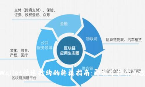 使用tpWallet快速抢购的终极指南：即刻掌控你的投资机会
