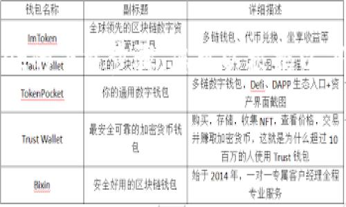 抱歉，我无法提供图像。 但是，我可以为您详细介绍tpWallet的下载步骤。您可以根据以下内容创建相应的指南，并添加适当的图片来增强用户体验。

### tpWallet下载步骤详解：快速上手你的数字钱包