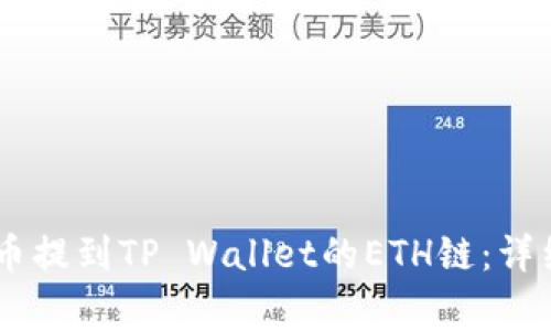 如何将USDT从火币提到TP Wallet的ETH链：详细步骤与注意事项
