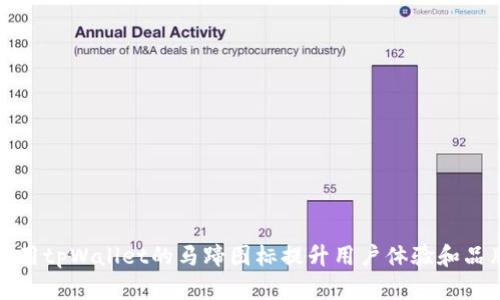如何使用tpWallet的马蹄图标提升用户体验和品牌认知
