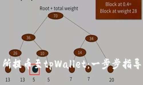 如何将交易所提币至tpWallet：一步步指导与客服支持
