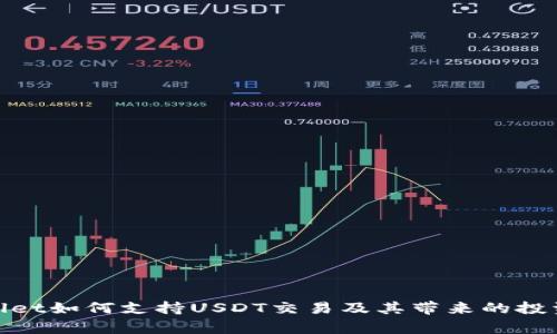tpWallet如何支持USDT交易及其带来的投资机会