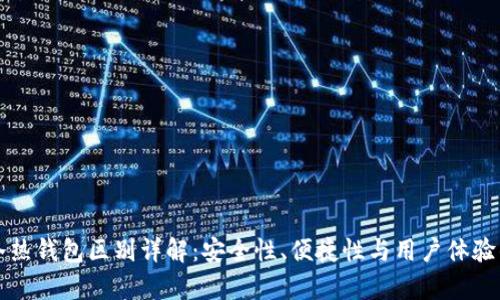 tpWallet冷热钱包区别详解：安全性、便捷性与用户体验的全面对比