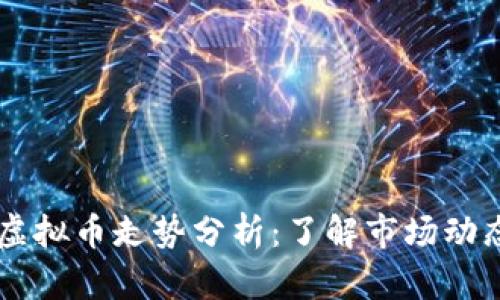 2023年DOD虚拟币走势分析：了解市场动态与投资机会