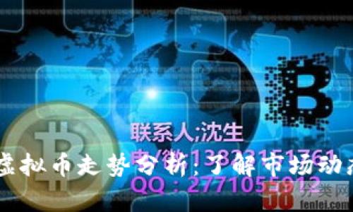 2023年DOD虚拟币走势分析：了解市场动态与投资机会
