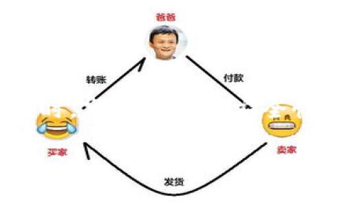 更改tpWallet中的私钥是一个敏感且需谨慎的操作。私钥是用于访问和管理区块链资产的关键，因此务必确保在安全的环境中进行此操作并保管好私钥。以下是关于如何安全地更改tpWallet私钥的详细步骤和说明。

什么是tpWallet？
tpWallet是一款多链加密钱包，支持多种数字资产的存储与管理。它以用户友好为特点，允许用户方便地进行资产转移、交易和管理。

私钥的重要性
私钥是区块链钱包的核心，拥有私钥就等于拥有钱包内的所有资产。任何获得私钥的人都可以控制对应的钱包。在使用tpWallet时，查明私钥的来历、掌握其使用方法和管理流程极为重要。

为何需要更改私钥？
用户可能因多种原因需要更改其私钥。例如：
ul
    li安全策略：如发现私钥泄露或安全性遭到威胁时。/li
    li备份更新：重置或更新因操作系统或设备变化而需要备份的私钥。/li
/ul

如何在tpWallet中更改私钥
更改tpWallet的私钥没有直接的选项，但可以通过一些步骤有效实现。以下是详细操作步骤：

h4步骤一：备份现有私钥/h4
首先，务必备份现有的私钥。这可以通过以下方法完成：
ul
    li进入tpWallet，找到相关数字资产的钱包。/li
    li查看私钥并安全存储（可逐字抄写在纸上，或使用加密方式保存）。/li
/ul

h4步骤二：创建新钱包/h4
由于直接更改私钥的选项可能没有，建议创建一个新的钱包。
ul
    li在tpWallet中选择创建新钱包。/li
    li按照提示设置新钱包的名称和密码，以及生成新私钥。/li
    li记得将新生成的私钥妥善保存。/li
/ul

h4步骤三：转移资产/h4
一旦新钱包创建完毕，用户需要将旧钱包中的资产转移到新钱包中。步骤如下：
ul
    li从旧钱包中选择所需转移的资产。/li
    li输入新钱包的地址并确认转移。/li
    li确保在转移过程中检查所有交易细节，确保地址无误。/li
/ul

h4步骤四：确认转移情况/h4
资产转移后，需要确认交易是否成功。通过区块链浏览器或钱包界面查看余额。

h4步骤五：安全存储新的私钥/h4
在新钱包中，一定要将新的私钥存储在安全地点，避免泄露。可以选择以下方法进行存储：
ul
    li使用加密的数字存储工具。/li
    li存入安全的物理位置，如保险箱中。/li
/ul

安全提示
在更改私钥和进行数字资产管理时，有几个安全溫馨提示：
ul
    li切勿随意分享私钥，即使是朋友或可信赖的人。/li
    li定期检查钱包的安全设置。/li
    li保持设备和软件的更新，防止因漏洞被攻击。/li
/ul

总结
更改tpWallet中的私钥并不是一项复杂的任务，但需要谨慎和小心。通过创建新钱包并转移资产的方法，可以有效更改私钥。同时，牢记私钥的安全性对钱包安全的重要性。在区块链世界中，安全永远是首要任务，只要认真对待，确保其安全存储，用户就可以安心管理数字资产。

以上就是关于更改tpWallet私钥的详细步骤和注意事项。希望此信息能够为您在使用tpWallet时提供帮助，确保资产的安全管理。
