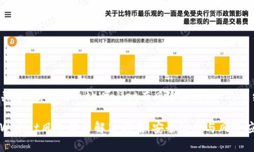 以下是关于“腾讯提示tpWallet有风险怎么办”的详细内容：

腾讯tpWallet风险提示解决方案：安全防护与风险应对