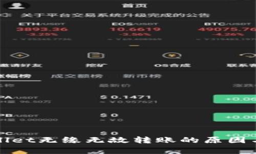 探讨tpWallet无缘无故转账的原因与解决方案