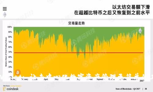 tpWallet: 让去中心化数字资产管理更简单的工具