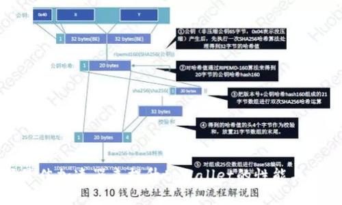 选择最佳加速器来提升tpWallet的性能与安全性
