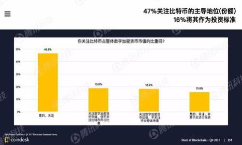   如何找回tpWallet交易密码？完整指南与实用技巧 / 
 guanjianci tpWallet, 交易密码, 密码找回, 加密钱包 /guanjianci 

引言
在数字货币交易的日常生活中，钱包的安全性尤为重要。tpWallet作为一个广受欢迎的加密钱包，提供了便捷的币种存储与交易功能。然而，交易密码一旦遗忘，许多人都会感到无比的焦虑和不安。
本文将详细解读如何找回tpWallet的交易密码，并提供一些实用的建议与策略，帮助用户更好地管理他们的加密资产。

为何要使用tpWallet？
tpWallet因其用户友好的界面和强大的安全性吸引了众多用户。它支持多种加密货币，提供便捷的转账和交易功能。此外，tpWallet还具备强大的私钥管理机制，保障用户的资金安全。在这个日益增长的数字经济中，选择一个合适的钱包是至关重要的。

忘记交易密码的后果
如果你忘记了tpWallet的交易密码，你将无法进行任何交易。这意味着你无法发送或接收资产。这种情况往往会让人感到无助，尤其是在市场波动较大的时候。
因此，记住你的交易密码非常重要。如果不幸忘记了，及时采取措施也是至关重要的。

找回交易密码的步骤
虽然tpWallet对密码的找回做了严格限制，确保用户的资产安全，但用户仍然可以通过以下几种方式尝试找回密码：

h41. 使用备份助记词/h4
tpWallet在创建账户时，通常会生成一组助记词。这些助记词是恢复账户和密码的关键。如果你曾经将助记词妥善保存，可以尝试使用它们来恢复钱包。
步骤如下：
ul
    li打开tpWallet应用程序。/li
    li选择“恢复钱包”选项。/li
    li输入你的助记词。/li
    li按照提示完成恢复过程。/li
/ul

h42. 寻找安全问题的答案/h4
在注册tpWallet时，用户可能设置了一些安全问题。如果你能记得这些安全问题的答案，可以尝试通过这些信息找回交易密码。
步骤如下：
ul
    li打开tpWallet应用程序。/li
    li选择“找回密码”选项。/li
    li根据提示回答安全问题。/li
    li如果回答正确，就可以重设交易密码。/li
/ul

h43. 联系tpWallet客服/h4
如果上述方法都不能解决问题，可以考虑联系tpWallet的客服。提供必要的账户信息与身份证明，客服可以帮助你找回密码。
记住，客服不会要求提供密码或任何敏感信息。务必保持警惕，以防遇到诈骗。

预防措施
找回密码的过程可能耗时又繁琐，因此，在使用钱包之前，采取一些预防措施是非常重要的。

h41. 妥善保存助记词/h4
一旦你创建了tpWallet，务必要妥善保存助记词。可以考虑将其记录在纸上，然后放在一个安全的地方，而不是仅仅存储在手机或电脑中。

h42. 选择强密码/h4
在设置交易密码时，选择一个强且独特的密码。不妨利用一些密码管理工具来帮助你生成和管理密码，最大程度上提高安全性。

h43. 定期更新密码/h4
为了进一步保障账户安全，建议定期更换交易密码。这将降低被盗风险。

总结
忘记tpWallet的交易密码确实会带来不便，但只要采取适当措施，还是有可能找回的。无论是通过助记词、回答安全问题，还是寻求客服帮助，用户都需要保持冷静，按照步骤进行。
最重要的是，平时要做好密码管理，确保资产的安全。希望本文的内容能帮助您有效地管理自己的加密资产，避免未来不必要的麻烦。

附加建议
在使用tpWallet和其他加密钱包时，还需注意以下几点：
ul
    li对外分享信息时要小心，谨防网络诈骗。/li
    li定期查看账户的交易记录，确保没有异常活动。/li
    li关注行业动态，了解最新的安全措施和技术。/li
/ul

 p 感谢您的阅读，祝您在加密货币的投资与交易中获得成功与安全！ /p 