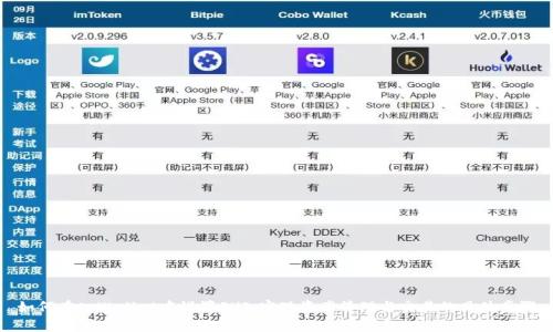 如何在tpWallet中设置SUI：实现资产管理与交易的具体步骤