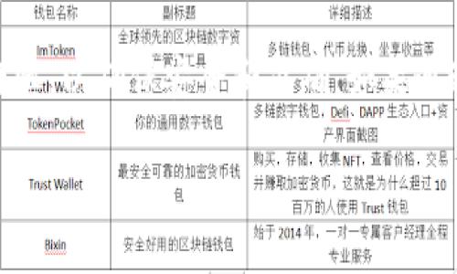 在谈论tpWallet的收款地址是否可以给别人之前，我们首先需要了解tpWallet是什么以及它的功能。tpWallet是一款流行的加密货币钱包，支持多种数字货币的存储和交易。用户可以用它来管理自己的资产，以及进行收款和转账。

什么是tpWallet？
tpWallet是一种数字资产管理工具。它为用户提供安全、便捷的方式来管理和交易加密货币。tpWallet的界面友好，功能多样，适合新手及经验丰富的交易者。用户能够在钱包中生成收款地址，用于接收不同类型的加密资产。

tpWallet的收款地址是什么？
收款地址是用户在tpWallet中生成的一串字符。这串字符是用来接收加密货币的“地址”，类似于银行账户号码。当你需要接受加密货币时，将收款地址分享给对方，他们就可以把加密货币转账给你。

tpWallet收款地址可以给别人吗？
是的，tpWallet的收款地址可以安全地分享给其他人。实际上，当你需要接受转账时，提供你的收款地址是非常必要的。其他用户只需将你的地址复制到他们的交易平台上，便可完成转账。

使用tpWallet收款地址的注意事项
尽管可以分享收款地址，但在分享时，有几点需要特别注意。首先，确保你分享的是正确的地址。任何小的错误都可能导致资产丢失。其次，避免在不安全的环境中分享你的地址，尤其是公共场合。此外，建议定期检查你的地址是否可以接收款项，以及确保你的钱包安全。

如何生成和共享tpWallet的收款地址
生成收款地址非常简单。在tpWallet中，找到“接收”选项。系统将生成一个独特的地址，供你接收所需的加密资产。你可以通过复制这个地址，或者使用二维码功能，将其分享给他人。分享后，确保对方确认地址的正确性，以避免任何失误。

tpWallet的安全性
tpWallet提供多层安全保护措施以确保用户资产安全。它会加密用户数据，并但允许用户控制私钥。这意味着即使在网络攻击的情况下，用户的资产也会受到保护。此类安全措施是使用tpWallet的重要原因之一。

总结
综上所述，tpWallet的收款地址是可以分享给他人的，实际上这是一个接收资产的必要步骤。用户在分享地址时需保持谨慎，以确保安全和准确。如果通过以上的讲解，对tpWallet及其收款地址有了更深入的了解，那么你就能更有效地利用这个平台来管理你的数字资产了。

以上是关于tpWallet收款地址的详细介绍，这一内容可以帮助用户更好地理解如何使用这个加密货币钱包。