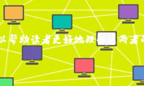 在这篇文章中，我们将探讨腾讯Q币和区块链之间的区别，以帮助读者更好地理解这两者的特性、用途以及潜在的未来发展。以下是和关键词的设置。

腾讯Q币与区块链：两者的本质区别与应用分析
