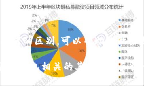 tp冷钱包和热钱包不是一个概念。二者在功能和用途上有显著的区别。

### 什么是热钱包？

热钱包的定义
热钱包是指在互联网上连接的加密货币钱包，它可以随时与区块链网络进行交互。这些钱包方便用户进行交易，例如发送和接收加密货币。

热钱包的特点
1. **方便性**：热钱包能够快速处理交易，用户可以随时随地进行操作。无论是通过手机应用还是网页版，都能轻松访问。
2. **连接互联网**：热钱包始终在线，因此安全性相对较低，容易受到黑客攻击和网络钓鱼等风险。
3. **适用于日常使用**：用户可以将少量资金存放在热钱包中以便于日常交易和支出。

### 什么是冷钱包？

冷钱包的定义
冷钱包是指不与互联网连接的加密货币钱包，通常用于长期存储大额资金。因为它们不在线，因此更为安全。

冷钱包的特点
1. **安全性高**：由于冷钱包不连接互联网，它们不容易受到黑客攻击和网络安全威胁。
2. **不便捷**：与热钱包相比，冷钱包在发送和接收交易时更加麻烦，因为需要将钱包重新连接到网络。
3. **适合长期持有**：投资者常常使用冷钱包来长期持有他们的加密资产，减少短期波动的风险。

### 热钱包与冷钱包的比较

热钱包与冷钱包的主要区别
在比较热钱包和冷钱包时，可以从多个方面进行分析：
ul
    listrong安全性：/strong冷钱包由于不在线，提供了更高的安全性，而热钱包则容易受到网络攻击。/li
    listrong便利性：/strong热钱包使用便利，适合频繁交易，冷钱包则流程较为复杂，更适合长时间存储。/li
    listrong适用场景：/strong热钱包更多应用于小额或日常交易，冷钱包则适合持有大笔资产。/li
/ul

### 选择热钱包或冷钱包的指南

如何选择适合自己的钱包？
选择热钱包或冷钱包时，应根据自己的需求进行判断：
1. 如果经常需要进行交易，热钱包可能更适合你。它的便利性使得你可以随时进行加密货币的买卖。
2. 如果你打算长期持有加密资产，那么投资于冷钱包是个明智的选择。它的安全性能够有效保护你的投资。

### 结论

总结
热钱包和冷钱包各有特点，适合不同的用户需求。了解二者的区别，可以帮助你做出更明智的选择，无论是日常交易还是保护长期投资。

如需了解更详细的信息，您可以继续深入探讨与加密货币钱包相关的其他问题和最佳实践。
