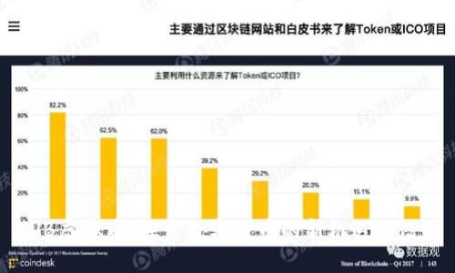 DVB虚拟币：探索数字货币的新机遇与潜力