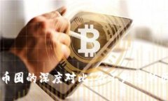 区块链与币圈的深度对比：你不知道的区别与联