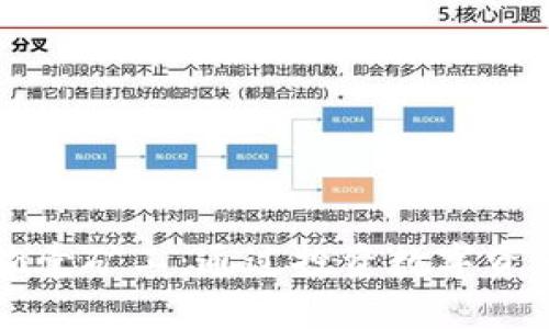 揭秘tpWallet胶囊矿工：通过投资数字资产挖掘真实财富