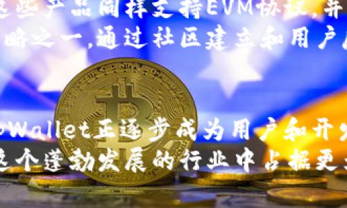 掌握tpWallet与EVM协议的完美结合，提升区块链应用开发效率  
tpWallet, EVM协议, 区块链, 应用开发/guanjianci

什么是tpWallet及其功能  
tpWallet是一款与多种区块链网络兼容的钱包应用。它不仅支持Ethereum（以太坊）及其衍生链，还兼容其它各种EVM（以太坊虚拟机）兼容链。tpWallet旨在为用户提供一个安全、便捷的资产管理平台。用户可以轻松地进行数字资产的存储、转账和交易。  
tpWallet的核心优势在于其用户友好的界面和多重安全机制。无论是新手还是资深用户，都能快速上手。同时，tpWallet支持多种语言，便于全球用户使用。  

EVM协议的深度解析  
EVM协议，即以太坊虚拟机协议，是一个强大的计算环境。它允许开发者在其上编写合约并运行去中心化应用（DApp）。EVM能够执行智能合约代码，并确保无论是在公链还是侧链上，都能获得一致的执行效果。  
由于EVM的智能合约具有高度的灵活性和可组合性，开发者能够通过创建模块化的应用，构建各种复杂的区块链生态系统。这意味着，任何人都可以利用EVM构建属于自己的去中心化金融（DeFi）协议、非同质化代币（NFT）项目或其他DApp。  

tpWallet与EVM协议的完美结合  
tpWallet作为一个基于EVM协议的多链钱包，能够极大地提升区块链应用开发的效率。开发者通过tpWallet，可以轻松地与EVM链上的智能合约进行交互。  
用户在tpWallet中，可以直接连接到任何EVM兼容链上的DApp。这种无缝连接的体验，使得用户无需频繁切换不同的网络钱包，从而提升了交易的效率和安全性。  

tpWallet的用户群体及市场前景  
tpWallet的目标用户涵盖了广泛的区块链参与者。从普通用户到专业开发者，甚至包括投资者和金融机构。随着区块链技术的普及，越来越多的人开始关注并使用加密资产。tpWallet凭借其强大的功能和良好的用户体验，在市场中占据了一席之地。  
未来，tpWallet的市场空间相当广阔。随着区块链技术的不断进步，更多的应用将涌现出来，这为tpWallet的发展提供了机遇。同时，tpWallet也在不断其产品，以适应快速变化的市场需求。通过与EVM协议的结合，tpWallet有望成为用户和开发者心目中的首选钱包。  

如何使用tpWallet进行区块链应用开发  
使用tpWallet进行区块链应用开发相对简单。首先，用户需要下载并安装tpWallet应用。然后，用户可以创建一个新钱包，或导入已有的钱包。在完成钱包设置后，用户可以使用tpWallet连接到EVM兼容的链。  
在此基础上，开发者可通过创建智能合约，并在tpWallet中进行测试和部署。tpWallet提供的多链支持，使得开发者可以在不同的EVM链上自由迁移其项目，这种灵活性极大地降低了开发成本。  

安全性和隐私保护  
安全性和隐私是区块链应用中最重要的考量之一。tpWallet非常重视用户的安全性，采用了多种安全措施。例如，通过加密技术保障用户私钥的安全。此外，tpWallet还支持多重签名，提高交易的安全性。  
用户的隐私保护同样是tpWallet的一大亮点。不同于某些集中式平台，tpWallet不会随意收集用户的数据。这种去中心化的机制让用户在使用tpWallet时，能够更加安心。  

市场竞争分析  
在区块链钱包市场中，tpWallet面临着与其他竞争者的激烈竞争。知名的竞争产品包括MetaMask、Trust Wallet等。这些产品同样支持EVM协议，并提供丰富的功能和良好的用户体验。  
为了在竞争中保持优势，tpWallet必须持续进行产品升级与创新。同时，增强用户的互动和教育也是tpWallet的重要策略之一。通过社区建立和用户反馈，tpWallet能够与用户保持良好的互动，从而产品功能，提高用户满意度。  

总结与未来展望  
tpWallet与EVM协议的结合，打造了一个高效、安全和用户友好的区块链应用开发平台。随着区块链行业的持续发展，tpWallet正逐步成为用户和开发者心目中的首选钱包。  
未来，tpWallet将继续致力于提供更加优质的服务。通过不断完善产品功能，拓展更多的市场机会，tpWallet期待能在这个蓬勃发展的行业中占据更为重要的地位。同时，加强与开发者的合作，推动更多创新的区块链应用的产生。