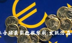 区块链行业全球最新数据分析：发现潜在机会与