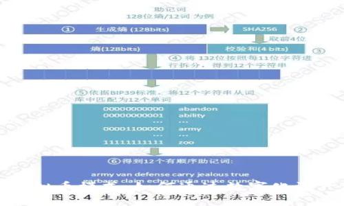 探索泰山虚拟币模式：如何通过数字化资产获取收益