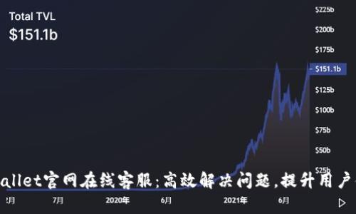 tpWallet官网在线客服：高效解决问题，提升用户体验