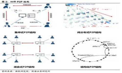如何解决苹果手机tpWallet官网下载问题

在现代社会，移动支付逐渐成为了一种流行的消费方式。随着数字钱包的普及，越来越多的人开始使用如tpWallet这类应用。然而，有些用户可能在苹果手机上遇到tpWallet官网下载不了的问题。本文将对此进行详细的分析和解决方案，帮助你轻松获取tpWallet，体验便捷的移动支付。

什么是tpWallet？

tpWallet是一款集成了多种支付功能的数字钱包应用。它可以帮助用户进行线上支付、资金管理、账单支付等操作。用户可以通过tpWallet轻松管理自己的资金，进行快速的交易，而无需携带现金或银行卡。这种便捷的功能使得tpWallet在近年来越来越受到欢迎。

苹果手机tpWallet官网下载不了的常见原因

在尝试下载tpWallet时，你可能会遇到一些问题。以下是一些常见的原因：

ul
    listrongApp Store地区限制/strong：有些应用在特定的地区可能无法下载。你需要确认tpWallet在你的地区是否可用。/li
    listrong设备不兼容/strong：如果你的苹果手机系统版本较低，可能无法支持最新版本的tpWallet。/li
    listrong网络问题/strong：有时网络不稳定也会导致下载失败。确保你的网络连接正常。/li
    listrong存储空间不足/strong：手机存储空间不足会导致下载失败。检查你的手机存储情况。/li
/ul

解决方案

针对以上问题，我们可以采取一些具体措施来解决苹果手机tpWallet官网下载不了的问题：

检查App Store地区设置

首先检查你的App Store地区设置。打开“设置”，点击你的Apple ID，选择“国家/地区”，确保你的地区与tpWallet的可用地区一致。如果需要更改国家或地区，请按照相关提示进行调整。

更新系统版本

确保你的苹果手机运行的是最新的iOS版本。前往“设置”，选择“通用”，再点击“软件更新”。如果有可用的更新，下载并安装最新版本。

检查网络连接

确认你的网络连接正常。你可以尝试切换到不同的Wi-Fi网络，或使用移动数据进行下载。如果网络依然不稳定，考虑重启路由器或联系你的网络服务提供商。

释放存储空间

检查手机的存储空间。在“设置”中选择“通用”，再点击“iPhone存储”。查看哪些应用占用的空间较大，考虑删除一些不常用的应用，释放空间后再尝试下载tpWallet。

直接访问官方网站下载

另一个选择是访问tpWallet的官方网站，查看是否有直接下载链接。很多应用会提供APK文件等下载方式，确保选择安全可信的链接，以防下载到恶意软件。

联系客服支持

如果尝试了以上方法仍然无法解决问题，可以联系tpWallet的客服支持。他们通常会提供专业的指导，帮助用户解决安装过程中的困扰。

总结

下载苹果手机上的tpWallet可能会遇到一些问题，但通常都能通过一些简单的步骤来解决。确认地区设置、更新系统版本、检查网络状况、释放存储空间等都可以帮助你顺利下载该应用。最后，如果依然失败，与客服沟通也是一个有效的解决途径。

通过正确的步骤，你将能够顺畅地使用tpWallet，享受便捷的数字支付体验。无论是线上消费，还是日常账单支付，tpWallet都会成为你生活中不可或缺的一部分。

bianji以上是针对苹果手机tpWallet下载问题的解决方案，希望对你有所帮助。如果还有其他问题，欢迎随时咨询。/bianji

tpWallet下载, 苹果手机问题, 数字钱包, 移动支付/guanjianci