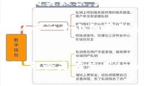   tpWallet被盗后如何有效找回资金？ / 
 guanjianci tpWallet, 钱包被盗, 找回资金, 数字资产安全 /guanjianci 

引言
在数字资产日益发展的今天，钱包安全成为了用户不可忽视的重要话题。tpWallet作为一种流行的数字钱包，虽然为用户提供了便利，但也面临着被盗的风险。那么，如果不幸遭遇钱包被盗，我们应该如何找回我们的资金呢？本文将从多个角度详细分析这个问题，希望能为广大用户提供实用的参考。

第一步：确认盗窃的发生
发现自己的tpWallet被盗，第一步是确认盗窃的事实。用户需要首先检查自己的交易记录，确认是否有未授权的交易发生。如果发现可疑交易，及时记录下交易细节，包括时间、金额和对方地址。在确认盗窃发生后，不要慌张，冷静是应对问题的第一步。

第二步：收集证据
一旦确认自己的钱包被盗，收集相关证据是十分重要的。这不仅有助于后续的调查，也可以为未来可能的法律行动提供支持。用户可以截屏钱包的交易记录、查看IP地址和设备信息记录，甚至可以从交易平台获取相关交易的具体细节。尽量收集多种证据，以便后续使用。

第三步：尝试内部恢复
有些钱包提供了找回功能。在tpWallet中，用户可以尝试以下方法恢复资金：
ul
    listrong使用助记词恢复：/strong如果用户在创建tpWallet时备份了助记词，可以通过它恢复钱包。这是最常见且有效的方法之一。/li
    listrong联系客户支持：/strongtpWallet通常会有官方的客户支持团队。用户可以向他们说明情况，请求协助恢复资金。/li
/ul

第四步：报警并举报
如果无法找回资金，一定要向当地警方报警，报告钱包被盗的情况。提供收集好的证据和信息，有助于警方进行立案调查。同时，针对类似事件，用户还可以向相关平台（如交易所）举报，希望能从中得到一定的帮助。

第五步：提升安全保护意识
无论能否找回资金，提高自己的安全意识是极为重要的。以下是一些保护数字资产的建议：
ul
    listrong定期更换密码：/strong定期更新钱包密码，增强安全系数。/li
    listrong启用双重认证：/strong使用双重认证功能，加强账户的安全性。/li
    listrong注意网络安全：/strong不在公共Wi-Fi环境下进行交易，避免泄露个人信息。/li
/ul

第六步：参与社区和教育资源
加入tpWallet相关的用户社区，可以获取第一手的信息和知识。通过参加相关的线上或线下活动，用户能够了解到最新的安全措施和最佳实践。同时，学习一些基础的区块链知识，能够更好地保护自己的资产。

总结
对于tpWallet被盗的问题，虽然找回资金的过程可能困难重重，但采取正确的步骤和措施仍有可能提高成功率。同时，提高安全意识，学习更多相关知识，是保护自己资产的最佳方式。希望每一位用户都能妥善管理自己的数字资产，安全无忧。

最后，虽然本文分享了一些关于tpWallet被盗后的处理方式，但在面对虚拟货币的市场时，保持理性和谨慎是最为重要的。保护自己的资产，从每一个小细节做起，才能在这个快速变化的时代中找到一种安全的保障。 

(h3) 结束语 (h3)
随着科技的发展，数字资产的安全性也在不断变化。希望每位用户都能在愉快地使用数字货币的同时，保护好自己的资产，防止不必要的损失。无论是在使用tpWallet，还是其他数字钱包，只有具备一定的安全意识，才能真正享受数字资产带来的便捷与乐趣。
