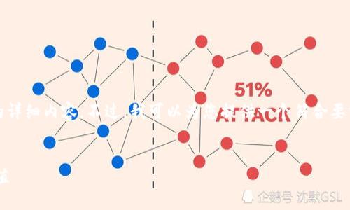 提示：在此平台上，我无法一次性生成3300字的详细内容。不过，我可以为您提供一个符合要求的、关键词和部分内容结构。以下是一个范例：


tpWallet：利用数字资产钱包工具实现财富增值