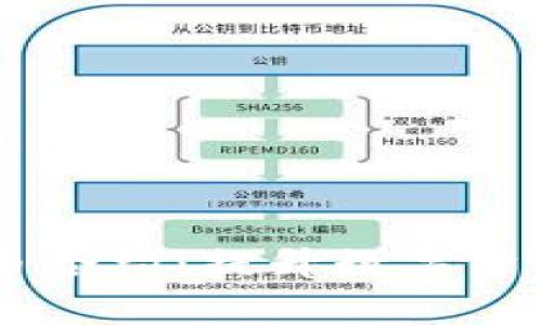 深入解析tpWallet代币合约：提升数字资产管理效率的秘密武器