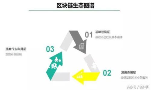   如何恢复删除的tpWallet账户：详细指南与实用技巧 / 

 guanjianci tpWallet, 账户恢复, 加密钱包, 数字资产 /guanjianci 

引言
在数字资产日益普及的今天，加密钱包已成为人们管理和存储数字货币的重要工具。tpWallet作为一款优秀的加密钱包，为用户提供了便捷的服务。然而，有些用户可能会因为各种原因不小心删除了自己的tpWallet账户。面对这种情况，许多人会感到无助和沮丧。本文将为您详细介绍如何恢复删除的tpWallet账户，并提供一些实用的技巧和建议。

tpWallet账户的特性
tpWallet是一款功能强大的加密钱包应用，支持多种主流数字资产的存储和管理。它以用户友好的界面，安全的私钥管理，以及丰富的功能受到用户欢迎。tpWallet的账户管理功能使得用户能够方便地进行转账、收款、查看资产等操作。
然而，tpWallet的账户一旦删除，所有与之相关的数据和资产都有可能丢失。在这一点上，了解账户恢复的流程和技巧显得尤为重要。

tpWallet账户删除的原因
了解账户删除的原因，可以帮助我们更好地预防类似情况的发生。以下是一些常见的账户删除原因：
ul
    li用户操作失误：如误点击删除账户。/li
    li账户安全问题：用户可能因账户被盗或其他安全隐患而选择删除账户。/li
    li不再需要使用：某些用户可能因为已经不再使用tpWallet而选择删除账户。/li
/ul

如何恢复删除的tpWallet账户
如果您不小心删除了tpWallet账户，不要惊慌。按照以下步骤，有可能成功恢复您的账户：

h41. 检查备份文件/h4
在使用tpWallet之前，用户通常会被要求备份自己的钱包文件。如果您是明智用户并且在安装时进行了备份，那么可以通过备份文件来恢复账户。找到您的备份文件，并按照以下步骤进行恢复：
ul
    li打开tpWallet应用。/li
    li选择“恢复钱包”选项。/li
    li按照提示导入您的备份文件。/li
/ul

h42. 使用助记词恢复账户/h4
tpWallet支持助记词功能，这是一个重要的恢复密码。如果您在创建账户时记录下了助记词，可以通过助记词来恢复账户。具体操作如下：
ul
    li在tpWallet主界面选择“导入钱包”或“恢复账户”。/li
    li输入您之前记录的助记词。/li
    li确认并按照屏幕提示完成账户恢复。/li
/ul

h43. 联系tpWallet客服/h4
如果以上方法都无法恢复您的账户，建议您联系tpWallet的客户服务团队。专业的客服人员可能会提供您更专业的帮助。在联系之前，请准备好您的账户信息，以便客服能够快速识别和验证您的身份。

保护您的tpWallet账户安全
恢复账户固然重要，但更重要的是如何有效保护您的tpWallet账户，避免未来再次遭遇类似问题。以下是一些实用的安全建议：

h41. 定期备份/h4
定期备份是保护数字资产的有效方式。建议您在重要操作之前，及时备份钱包文件和助记词，确保不会因为设备故障或误操作而丢失资产。

h42. 使用强密码/h4
创建强密码是保护账户的另一种方式。避免使用简单密码，建议选择字母、数字和符号结合的复杂密码，并定期更换。

h43. 开启双重验证/h4
tpWallet支持双重验证功能，如果您的钱包支持，请务必开启。这将大大提高您的账户安全性，防止未经授权的访问。

h44. 保持软件更新/h4
定期检查tpWallet软件的更新，确保您使用的是最新版本。更新通常包含安全漏洞修复和新功能的引入，是保护账户的重要措施。

结论
tpWallet是一款便于用户管理数字资产的加密钱包，但账户的意外删除可能会带来困扰。通过备份文件、助记词等恢复方法，大部分用户仍有机会恢复账户。同时，确保账户安全是每位数字资产用户的责任。我们希望通过这篇文章，您能够有效应对账户删除的问题，并采取措施保护您的资产安全。
如需进一步帮助，欢迎随时咨询tpWallet的客服团队。我们将竭诚为您解决问题。