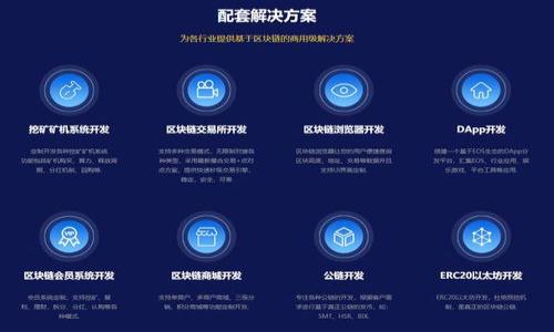   全面解析tpWallet如何添加CORE公链，实现资产管理的高效与安全 / 

 guanjianci tpWallet, CORE公链, 加密资产管理, 数字货币钱包 /guanjianci 

引言
在当前数字货币和区块链技术不断发展的环境中，选择一个功能齐全的数字货币钱包变得至关重要。tpWallet是一款受到广泛欢迎的加密资产管理工具。本文将深入探讨如何在tpWallet中添加CORE公链，帮助用户轻松管理他们的资产。

什么是tpWallet？
tpWallet是一个多功能的数字货币钱包，支持多种加密货币的存储、管理和交易。它的用户友好的界面和强大的功能使得用户可以轻松进行资产管理。tpWallet还支持跨平台使用，让用户能够在不同设备上访问自己的资产。

什么是CORE公链？
CORE公链是一个特定的区块链网络，旨在提供安全和高效的交易基础设施。它有助于推动去中心化金融（DeFi）应用的开发，并提供了一种可靠的加密资产管理方式。使用CORE公链，用户能够体验到更快的交易确认时间和更低的交易费用。

为什么选择tpWallet与CORE公链？
选择tpWallet和CORE公链的结合，由于它们的互补优势，用户可以实现资产管理的高效与安全。tpWallet具备友好的用户界面，而CORE公链则提供强大的底层技术支持。因此，结合两者的优势，可以让用户在加密世界中事半功倍。

tpWallet如何添加CORE公链
添加CORE公链至tpWallet的步骤如下，您只需按照以下说明操作即可：

h4步骤一：下载与安装tpWallet/h4
如果您还没有安装tpWallet，请先前往官方应用商店或官网下载安装。无论您是使用Android还是iOS设备，都能轻松下载安装。

h4步骤二：创建或导入钱包/h4
打开tpWallet后，您需要选择创建新钱包或导入现有钱包。创建新钱包时，请务必保存好助记词，以便于未来恢复钱包。

h4步骤三：进入资产管理界面/h4
成功创建或导入钱包后，您将进入资产管理界面。在这里，您可以查看已添加的所有数字货币。

h4步骤四：添加CORE公链/h4
在资产管理界面，寻找“添加资产”或“管理资产”的按钮，点击进入。接着，在搜索框中输入“CORE”或找到CORE公链的选项。如果CORE公链已经在tpWallet支持范围内，您将看到相关选项。

h4步骤五：确认添加/h4
选择CORE公链后，系统将要求您确认添加操作。仔细阅读相关信息，确保您理解它所带来的功能和风险。完成确认后，CORE公链将被成功添加至您的tpWallet中，您可以开始管理您的CORE资产。

使用tpWallet管理CORE公链的优势
成功添加CORE公链后，您将能够享受到以下几方面的优势：

ul
  listrong高效的资产管理：/strongtpWallet为用户提供了一个方便的界面，用户可以快速浏览、管理和转账他们的CORE资产。/li
  listrong安全保障：/strongtpWallet致力于保护用户的资金安全，通过多重加密技术确保用户资产不被盗取。/li
  listrong实时交易记录：/strong用户可以随时查看自己的交易历史，了解资产变动情况。/li
  listrong跨平台支持：/strong无论是电脑、手机还是平板，tpWallet均可支持，用户可以随时随地进行管理。/li
/ul

结论
在数字资产的管理中，选择一个优秀的钱包至关重要。tpWallet与CORE公链的结合，提供了便捷、安全的资产管理方案。希望通过本文的详细说明，您能顺利完成CORE公链的添加，并在tpWallet中享受加密资产管理的乐趣。无论是交易、转账，还是资产分析，tpWallet都能为您提供强大的支持，让您的数字货币之旅更加顺畅。

常见问题解答
h41. 在tpWallet中添加CORE公链是否收费？/h4
添加CORE公链本身是免费的，但请注意，进行交易时可能会产生网络手续费。

h42. 如果忘记了助记词怎么办？/h4
助记词是恢复钱包的唯一途径，因此一定要妥善保存。如果您忘记了助记词，可能会导致无法找回钱包中的资产。

h43. CORE公链的安全性如何？/h4
CORE公链采用了先进的安全措施，用户资产相对安全。但用户仍需保持警惕，不要轻信陌生人的建议，以免出现安全隐患。

h44. 如何更新tpWallet以添加新功能？/h4
请定期检查应用市场，确保您的tpWallet为最新版本，以享受到更多新功能和改进。

希望这份指南对您有所帮助，祝您在加密资产管理的旅程中一帆风顺！