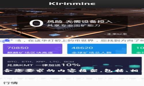 当然可以。以下是一个符合您要求的内容框架，包括、相关关键词、以及详细介绍。

解决tpWallet闪退问题的终极指南：提升使用体验的有效方法