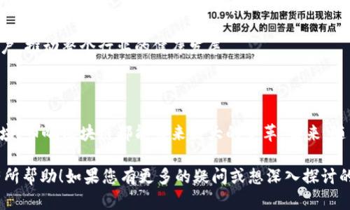 币响区块链（Bihang Blockchain）是一个关于区块链技术和数字资产的平台，提供了多种服务，包括数字货币的交易、钱包服务、区块链应用的开发等。它致力于为用户创造一个安全、可靠、高效的区块链生态系统。

### 币响区块链的基本概念

币响区块链基础上是一个去中心化的技术架构。它通过分布式账本的方式来记录和管理交易。所有的交易信息不会被集中存储在某一个地方，而是分布在整个网络中的每一个节点上。这使得数据更安全，防止了单点故障和数据篡改的风险。

1. 币响区块链的架构和技术特点

币响区块链的架构相对简单。它主要由三个核心部分组成：网络层、协议层和应用层。网络层负责节点之间的通信，确保信息的快速传输；协议层则定义了数据的交互规则，确保各个节点能够正常工作；应用层是用户接触到的界面，提供各种功能和服务。

技术特点上，币响区块链利用了智能合约、分布式账本和密码学等技术。智能合约是一种自执行的合约，其条款是由代码控制的。这种合约可以在没有中介的情况下自动执行，从而提高交易的效率和安全性。

2. 币响区块链的应用场景

币响区块链的应用场景非常广泛。首先，在金融领域，币响可以用于跨境支付、融资、数字资产交易等。通过区块链技术，交易的时间成本大幅降低，可以实现实时结算。

其次，在供应链管理中，区块链技术能够提供透明度和可追溯性。每一笔交易都被记录在链上，从而大大提高了供应链的效率和安全性。

此外，在医疗、教育、版权保护等领域，币响区块链也展现出了巨大的潜力。通过去中心化的方式，这些领域的数据能够更好地被保护和管理。

3. 币响区块链的优势

币响区块链具有多种优势。首先，它为用户提供了一个去中心化的平台，用户可以拥有自己的数据，不再依赖于中心化的公司。这提升了隐私保护的程度。

其次，由于其高效的交易机制，币响区块链能够支持更大规模的交易，降低交易费用。

最后，币响区块链的透明性和不可篡改性使得所有的交易都能够被追溯，大大增强了信任感。

4. 币响区块链的未来发展

随着区块链技术的不断发展，币响区块链也在积极探索新的可能性。未来，币响可能会与人工智能、大数据等技术进一步结合，从而创造出新的应用场景。

同时，随着法规的逐渐完善，币响区块链的合规性也将会得到保障。这将有助于吸引更多的投资者和用户，推动整个行业的健康发展。

5. 结论

币响区块链作为一个新兴的平台，展示了区块链技术的潜力和前景。无论是在金融、供应链还是其他领域，币响区块链都能带来较大的变革。未来，随着技术的不断成熟和应用的不断拓展，币响区块链将会在数字经济中扮演越来越重要的角色。

以上信息基本概述了币响区块链的基本情况和其在各个领域的应用前景。希望对您了解币响区块链有所帮助！如果您有更多的疑问或想深入探讨的地方，欢迎随时提问。
