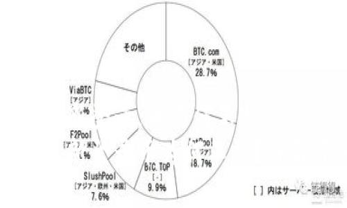 tpWallet删除后重新登录，币为何不见？
tpWallet删除后重新登录币为何不见？详解原因及解决方法
