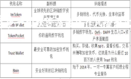 关于tpWallet钱包的合法性及其相关信息，以下是全面解析。

tpWallet钱包简介
tpWallet是一款多功能的数字钱包，旨在帮助用户安全方便地存储和管理各种加密货币。它支持多种主流货币，如比特币、以太坊等。随着数字货币的普及，tpWallet也逐渐受到了越来越多用户的关注。

tpWallet的合法性分析
在讨论tpWallet是否合法时，首先需要了解几个关键因素，包括其运营所在地的法律法规、合规性以及用户的区域限制。

1. strong运营和注册地：/strongtpWallet的合法性很大程度上依赖于其公司注册所在地。如果它注册在一个对加密货币持开放态度的国家或地区（如新加坡、瑞士等），则其合法性相对较高。

2. strong合规性：/strongtpWallet需要遵守相关的金融法规，比如反洗钱（AML）和了解你的客户（KYC）政策。如果tpWallet能够做到这一点，通常会被视为合法。

3. strong用户所在地的法律：/strong不同国家对加密货币的监管程度不同。有些国家对数字钱包提供商有严格的规定，而有些国家则相对宽松。因此，用户需要根据自己国家的法律来判断tpWallet的合法性。

tpWallet的使用风险
尽管tpWallet可能在某些地区是合法的，但用户在使用数字钱包时依然存在一定的风险。这些风险包括：

1. strong安全风险：/strong数字资产的安全性是用户最为关心的问题之一。如果tpWallet未能提供足够的安全措施，用户的资产可能面临盗窃风险。

2. strong法律风险：/strong如果用户所在国对加密货币有严格的监管制度，那么使用tpWallet可能会导致法律问题。用户需要了解当地法规，确保自己的操作合法。

3. strong服务质量：/strong数字钱包的服务质量可能会影响用户体验。如果tpWallet的客服响应不及时，或出现故障，可能会导致用户资金的暂时无法访问。

如何选择合法的数字钱包
对于用户来说，在选择数字钱包时应谨慎考虑以下几点：

1. strong市场声誉：/strong选择声誉良好的数字钱包，这是确保资金安全的第一步。可以通过查看用户评价和社区反馈来了解其 reputation。

2. strong合规性调查：/strong调查该钱包是否遵守当地法律法规。如果有合规证书或相关证明，安全性会更高。

3. strong安全功能：/strong优质的钱包通常会提供二步验证、多重签名等安全功能，以加固用户资产的安全。

总结
tpWallet作为一款数字钱包，其合法性取决于多个因素，包括运营国家的法律、合规性及用户所在地的相关法律。

在决定是否使用tpWallet时，用户应充分了解数字钱包的风险，并选择市场上经过验证、安全可靠的钱包。充分调查和评估，才能做出明智的选择。

如有进一步的疑问或需要更多信息，建议咨询法律专业人士，以获得准确的法律意见。数字资产管理涉及的法律风险和政策变化较快，确保信息的及时性和准确性是非常重要的。

希望以上信息能为您提供关于tpWallet钱包合法性方面的有用见解。