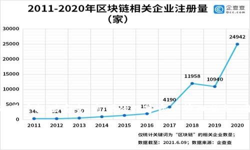 tpWallet主要属于TP（TokenPocket）网络，是一个多链钱包，支持以太坊、EOS、TRON等多种区块链。TokenPocket 致力于为用户提供安全、方便的数字资产管理服务，同时支持 DApp 的使用。这个钱包允许用户在多种区块链之间进行便捷的资产转换和管理，推动了数字资产的普及与应用。

如果你对 tpWallet 或 TokenPocket 网络有更多具体的问题，欢迎提问！