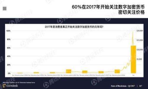 giaotitpWallet提币失败的原因及解决方法分析/giaoti
tpWallet, 提币失败, 数字钱包, 解决方案/guanjianci

引言
在数字货币的迅猛发展中，数字钱包成为了很多用户存储和管理加密资产的重要工具。其中，tpWallet因其安全性和便捷性被广泛使用。然而，一些用户在使用tpWallet时遇到了提币失败的问题。这让许多用户感到困惑和焦虑。本文将深入分析tpWallet无法提币的原因以及相应的解决方案，帮助用户有效解决这一问题。

tpWallet简介
tpWallet是一款功能丰富的数字钱包，支持多种类型的虚拟货币。用户可以通过tpWallet进行资产管理、交易和提币等操作。该钱包不仅重视用户的安全性，也注重用户界面的友好设计，旨在提供流畅的用户体验。尽管如此，有时用户在提币过程中会遇到失败的情况，了解这些情况可以帮助用户更好地使用钱包。

提币失败的常见原因
提币失败的原因有很多，下面我们来详细分析一些常见的问题。

h41. 网络问题/h4
网络连接不稳定会导致无法与区块链网络建立有效连接。因此，用户在提币时需要确保网络畅通。有时，网络速度慢也会影响交易的确认时间。

h42. 钱包余额不足/h4
提币需要满足一定的最低余额要求。如果用户的钱包余额低于该值，提币操作将无法进行。同时，还需考虑到网络手续费的问题，如果余额连手续费都不足，自然无法完成提币。

h43. 提币次数限制/h4
一些钱包设置了每日提币次数限制。如果用户在同一天内多次尝试提币，可能会遭遇提币失败的问题。了解平台的具体规则能够帮助用户规划他们的操作。

h44. 安全措施/h4
tpWallet为了确保用户资金安全，可能会采用一些安全措施。例如，账户需要进行多重身份验证（2FA），或者钱包怀疑有异常活动时会暂时冻结提币功能。

h45. 系统维护或故障/h4
tpWallet的服务器可能会进行定期维护，这样在维护期间，用户可能会无法进行提币操作。此外，系统的临时故障也可能导致提币失败。

如何解决提币失败的问题
遇到提币失败，用户可以通过以下几个步骤进行排查和解决：

h41. 检查网络状况/h4
首先，确保设备的网络连接正常。用户可以尝试切换Wi-Fi或者使用移动数据进行测试。如果网络不佳，建议稍候再试。

h42. 查看余额/h4
确认钱包中是否有足够的余额以完成提币操作。用户可登录tpWallet查看余额。如果余额不足，可以进行充币，以满足提币的要求。

h43. 熟悉提币规则/h4
用户应仔细阅读tpWallet的使用条款，了解提币次数和时间限制等相关规定。这能够帮助用户制定科学合理的提币计划。

h44. 开启安全措施/h4
若用户在提币过程中未启用两步验证，建议立即开启。即使该措施会导致提币过程稍显繁琐，但可以极大提高账户的安全性，降低被盗风险。

h45. 联系客服支持/h4
如果经过上述检查仍无法解决问题，建议联系tpWallet的客服支持团队。他们将提供更专业的帮助，帮助用户尽快解决问题。

维护钱包安全的重要性
保持钱包的安全性是用户使用tpWallet时需要重视的一点。用户需定期修改密码，并启用两步验证。此外，不要将钱包信息泄露给其他人，以防导致资产流失。

总结
tpWallet作为一款方便、安全的数字钱包，受到许多用户的喜爱。然而，提币失败的问题可能会给用户带来困扰。通过了解提币失败的常见原因和相应的解决方法，用户将能更有效地管理他们的加密资产。关注钱包安全，才能在数字货币的世界中行稳致远。

附录：tpWallet使用常见问题解答
在此，我们为用户整理了一些tpWallet使用过程中的常见问题及解答，帮助用户更好地掌握钱包的使用要点。

h4Q1: 如何创建tpWallet账户？/h4
A1: 访问tpWallet官方网站，点击注册按钮，按照提示填写相关信息进行账户创建。

h4Q2: 如何安全备份我的tpWallet？/h4
A2: 在钱包设置中，用户可以找到“备份”功能，按照提示进行备份，并保留在安全的地方。

h4Q3: 如果忘记密码，我该如何找回？/h4
A3: 用户可以通过注册时绑定的邮箱或手机号码进行密码重置。

h4Q4: 可以通过tpWallet购买货币吗？/h4
A4: 是的，tpWallet支持通过多种支付方式购买数字货币，用户可根据需求选择。

h4Q5: tpWallet是否支持多种货币？/h4/h4
A5: 是的，tpWallet支持多种主流数字货币，用户可以方便地进行管理和交易。

通过本篇文章，用户希望能够掌握tpWallet的使用技巧，及时应对提币问题，确保资产安全，享受数字货币带来的便利与乐趣。