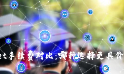 tpWallet手续费对比：哪种选择更具价格优势？