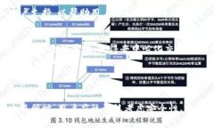 虚拟货币交易所有很多家，全球范围内已经涌现