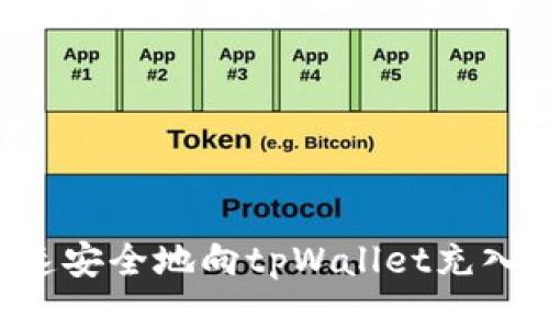 如何快速安全地向tpWallet充入BNB币？