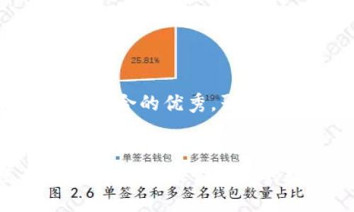 思考一个适合推广并且符合的优秀，聚焦关键词带来的具体成果


如何在iPad上使用TPWallet轻松管理你的数字资产