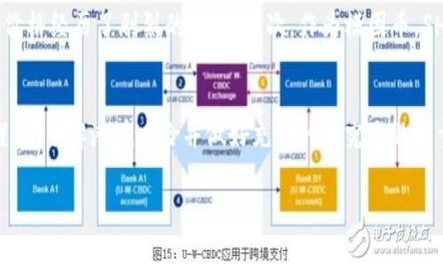 SHIB币，即Shiba Inu币，是一种基于区块链的加密货币。它是以以太坊区块链为基础创建的，类似于其他许多加密货币，如以太坊（ETH）和比特币（BTC）。SHIB币的设计初衷是为了建立一个去中心化的社区，并通过其戏谑性的市场定位吸引用户和投资者。

以下是一些关于SHIB币的详细信息：

什么是SHIB币？
SHIB币首次出现于2020年。在一开始，SHIB币被视为一种“模因币”，类似于Dogecoin（狗狗币），其吸引了大量的零售投资者。Shiba Inu项目的创始人以一种幽默的方式推出币种，强调其社区驱动的特性，这也是其流行的原因之一。

SHIB币的技术背景
SHIB币建立在以太坊区块链上，这意味着它利用了以太坊的安全性和智能合约功能。虽然SHIB币的技术并不复杂，但它的去中心化特征让投资者可以在没有中介的情况下进行交易。这种技术背景使得SHIB币在广泛的加密货币市场中占有一席之地。

SHIB币如何运作？
SHIB币的运作机制与其他大多数加密货币相似。用户可以通过加密钱包持有SHIB币，并通过各种交易平台进行买卖。SHIB币也支持智能合约，可以进行更多复杂的操作。此外，SHIB还推出了一系列生态系统的扩展项目，如去中心化交易所（DEX）和其他加密资产，进一步增强了其使用场景。

SHIB币的社区与文化
与其他加密货币不同，SHIB币的成功在于其强大的社区支持。许多投资者不仅仅是出于资产增值的考虑，更是愿意参与这个社区的文化和活动。Shiba Inu社区通过社交媒体，论坛等渠道积极互动，分享信息与见解，这种强大的社区氛围成为了SHIB币持续流行的原因之一。

SHIB币的投资风险与回报
虽然SHIB币吸引了大量投资者，潜在的收益确实引人注目，但投资风险同样不容忽视。首先，加密市场波动性极高，SHIB币的价格经历了剧烈的涨跌。其次，作为模因币，SHIB币的价值部分来源于社区参与和情感，而非基础技术。此外，没有明确的商业计划和收入来源，投资者需要谨慎评估风险。

结论
总的来说，SHIB币是一种基于区块链的加密货币，其成功依赖于去中心化的社区和强大的文化背景。然而，投资此类币种需谨慎，了解潜在风险并做好充分的研究是非常重要的。无论是对区块链有深入理解的专业投资者，还是对加密世界感兴趣的新手，SHIB币都提供了一个独特的机会与体验。

希望以上信息能为您解答相关问题，如果您有其他问题或需要更多的细节，请随时告诉我。