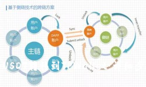 如何将币安的USDT转移到TPWallet：详细步骤与注意事项