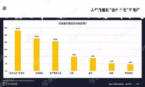   如何在tpWallet中轻松转换币种，获取最佳交易收益 / 
 guanjianci tpWallet,币种转换,数字货币交易,投资收益 /guanjianci 

了解tpWallet与数字货币的概述

在当前的数字经济时代，越来越多的人加入了数字货币的投资行列。tpWallet作为一款功能强大的数字资产钱包，吸引了大量用户的关注。它不仅支持多种数字货币的存储，还提供了便捷的币种转换功能。对于数字货币投资者而言，掌握如何利用tpWallet进行币种转换，将有助于投资策略，从而获得更好的收益。

为什么需要币种转换？

币种转换的原因有很多。首先，市场上不同数字货币的价值波动性极大。投资者可能希望在某一特定时间，将持有的某种币种转换为另一种更具潜力的币种，以获得更高的收益。其次，某些币种在不同的交易所可能存在价格差异。通过转换币种，投资者能够在更有利的价格中进行交易。此外，币种转换还可以用于规避风险。持有多种数字资产可以分散风险，降低因单一币种价格波动带来的损失。tpWallet提供的简单币种转换功能，正是为了满足这些多样化的投资需求。

tpWallet的基础知识

在开始币种转换之前，了解tpWallet的基本功能是非常重要的。tpWallet支持多种数字货币，包括比特币（BTC）、以太坊（ETH）、莱特币（LTC）等。同时，它还提供安全的私钥管理。用户通过生成独立的私钥，确保他们的资产安全。此外，tpWallet还支持多种区块链网络，使得用户能够在不同的网络中进行交易和投资。

步骤一：下载与注册tpWallet账户

要使用tpWallet进行币种转换，用户首先需要下载并安装该应用。无论是Android还是iOS平台，用户都可以方便地在各大应用商店中找到tpWallet。在下载后，用户需要进行注册。注册过程简单快捷，用户只需提供一个有效的电子邮件地址以及设置一个安全的密码。注册完成后，用户将收到一封确认邮件，点击确认链接即可激活账户。

步骤二：充值和存储数字资产

账户成功激活后，用户可以开始充值自己的数字资产。tpWallet支持多种充值方式，包括通过其他钱包转账或直接使用信用卡购买数字货币。为确保资产安全，用户在进行充值前，最好进行一次安全设置，例如开启双重验证。充值完成后，用户的资产将安全地存储在tpWallet中，随时可供访问。

步骤三：开始转换币种

在确定自己的资产已经充足后，用户可以开始进行币种转换。打开tpWallet后，找到“币种转换”或“交易”的选项。点击进入后，用户将看到当前拥有的所有币种列表。在这个界面上，用户需要选择想要转换的币种，以及目标币种。接下来，用户输入想要转换的数量。

tpWallet会实时显示转换后的汇率，用户可以选择确认或者返回修改。确认后，用户需要输入交易密码以验证身份。交易确认后，tpWallet将自动处理币种转换，用户只需耐心等待几分钟，直到转换完成。

步骤四：查看交易记录

币种转换完成后，用户可以在tpWallet的“交易记录”中查看最近的交易详情。这不仅有助于用户了解自己的交易状况，还方便跟踪资产的变化。同时，查看交易记录还有助于用户反思自己的投资策略，以便在未来的交易中作出改进。

步骤五：安全和风险管理

尽管tpWallet提供了稳定和安全的币种转换功能，但用户在进行交易时仍需保持警惕。数字货币市场波动大，投资风险显而易见。因此，用户应当定期检查市场行情，计划自己的投资策略。用户也可以设置价格预警，当某一币种达到目标价格时，系统将自动提醒。此外，务必小心防范钓鱼网站和欺诈行为，不随意点击未知来源的链接。始终确保在官方网站或应用市场下载应用，以维护账户安全。

投资收益的策略

币种转换不仅仅是为了处理交易，更是一种战略性的投资决策。了解各种币种的市场趋势，对投资组合十分重要。用户可以关注行业动态、市场新闻、分析报告等，从而把握投资机会。此外，参与数字货币社区的讨论，向经验丰富的投资者请教，也可以帮助用户加深对市场的理解，制定出更有效的投资策略。

总结与展望

通过上述步骤，用户可以在tpWallet中轻松进行币种转换，抓住市场机遇，提升投资收益。在数字货币投资的世界中，信息和决策能力同样重要。掌握如何有效使用tpWallet，了解市场动向，是每位投资者的必修课。希望每位使用tpWallet的用户都能够实现他们的投资目标，收获丰厚的回报。

未来，随着区块链技术的不断发展和完善，我们可以预见更多功能将会加入tpWallet，使其在数字货币投资中变得更加重要。在未来的日子里，关注市场动态、掌握新技术，将是每位数字货币投资者不可或缺的能力。

最后，不论是新手还是老手，使用tpWallet的关键在于保持学习的态度，不断提升自己的知识储备与交易技巧，这样才能在充满机遇与挑战的数字货币市场中耕耘出丰硕的成果。